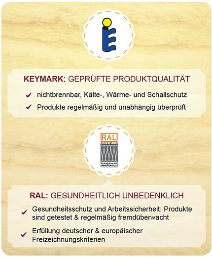 Keymark und RAL stehen für Qualität und Sicherheit bei Produkten aus Mineralwolle.